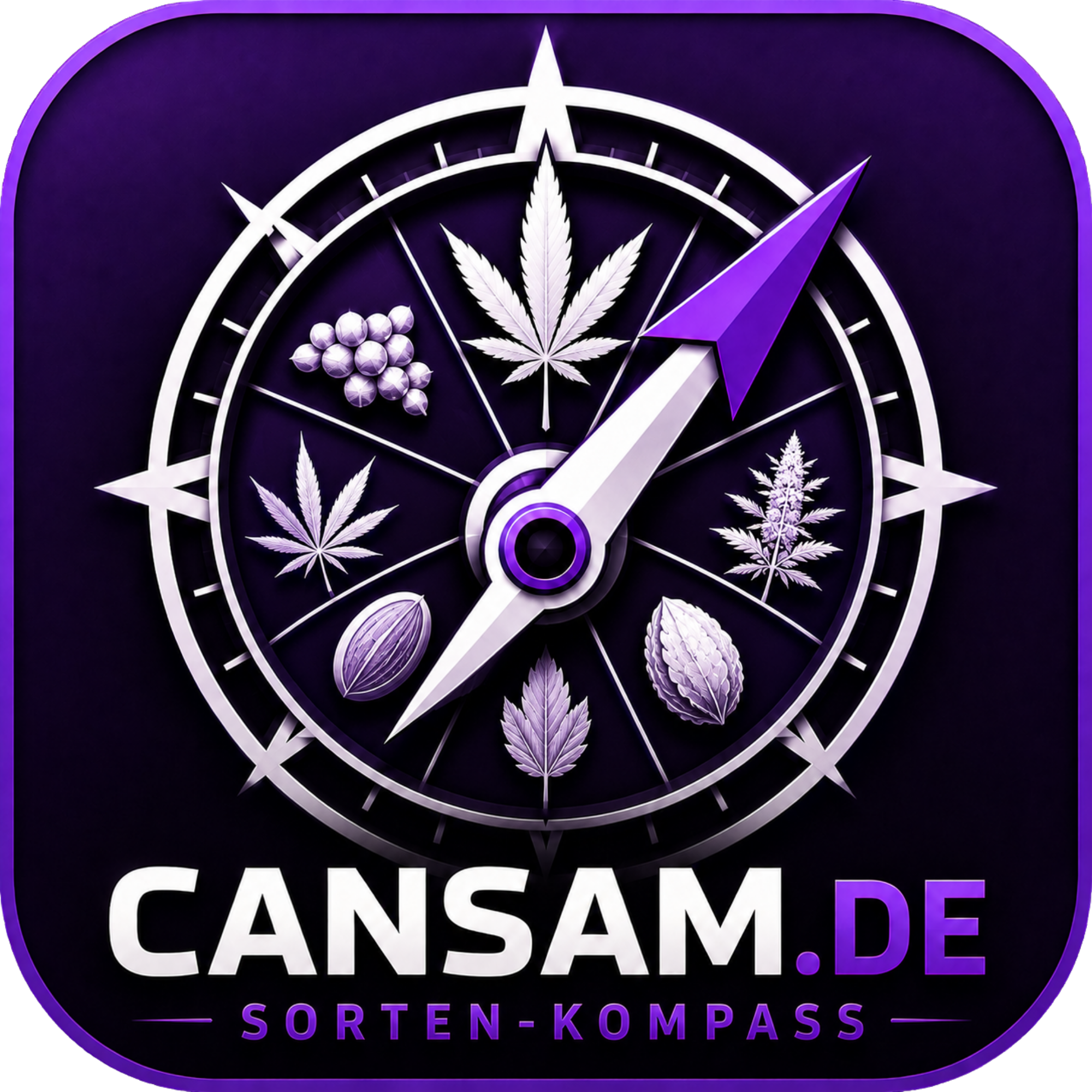 Cansam Sorten-Kompass