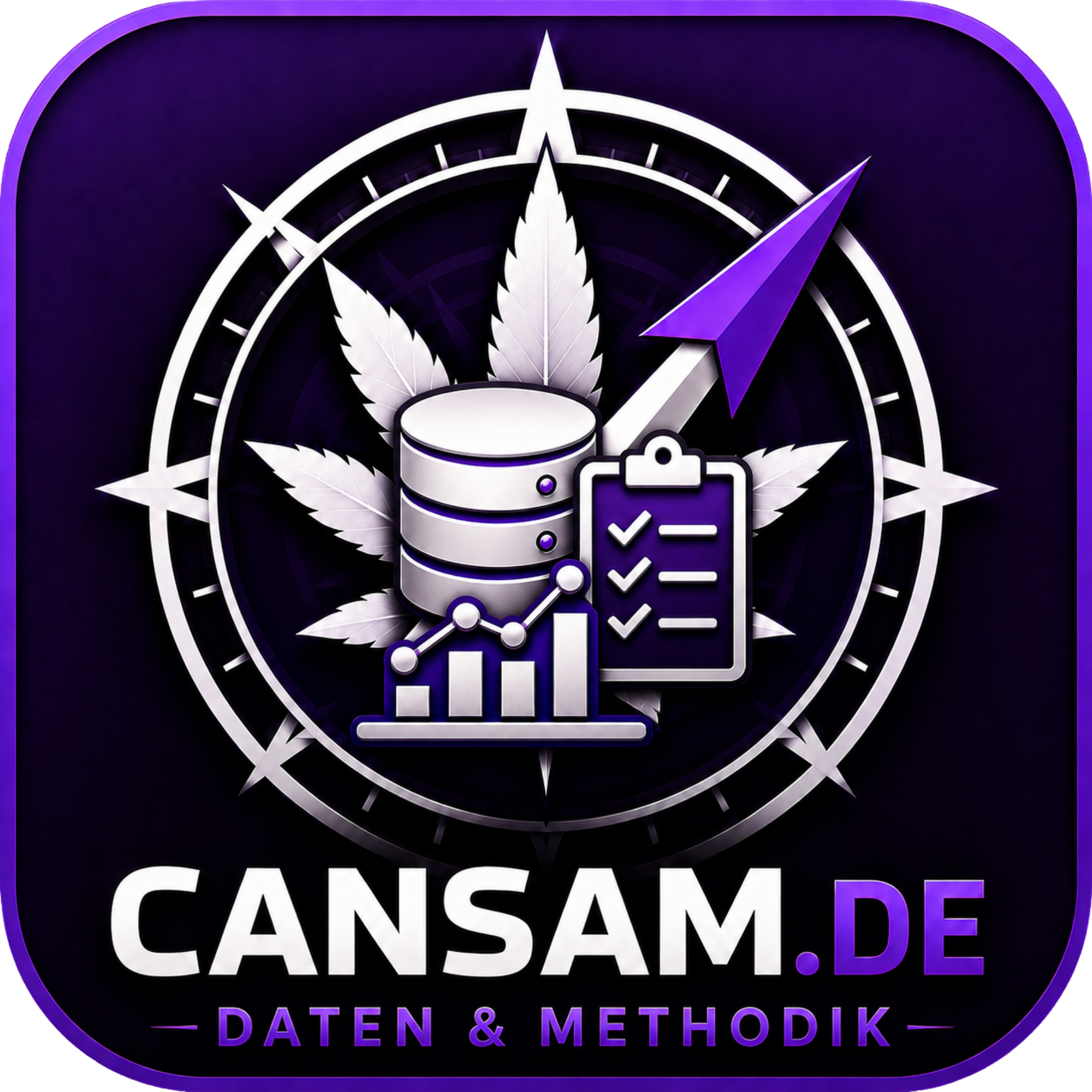 Cansam Daten & Methodik