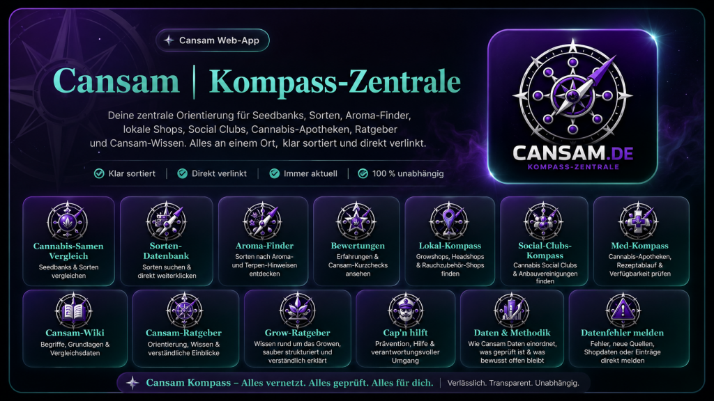Cansam.de | Kompass-Zentrale