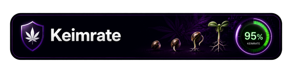 Cansam-Wiki | Keimrate