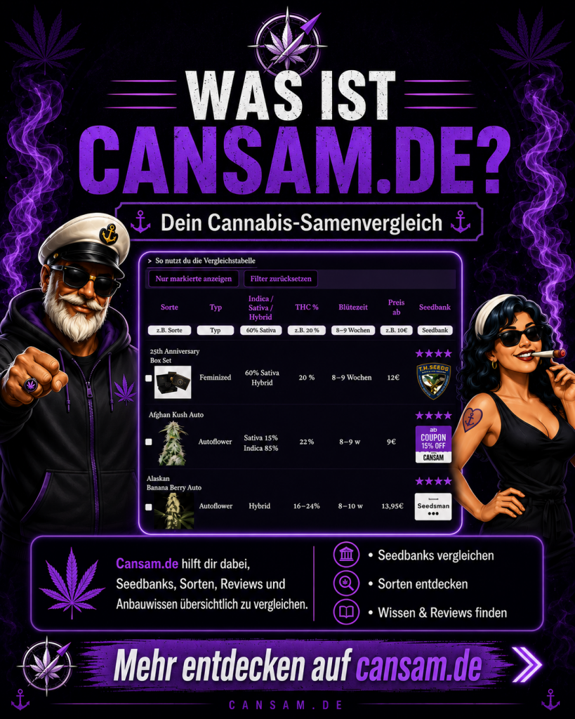 Was ist Cansam.de?